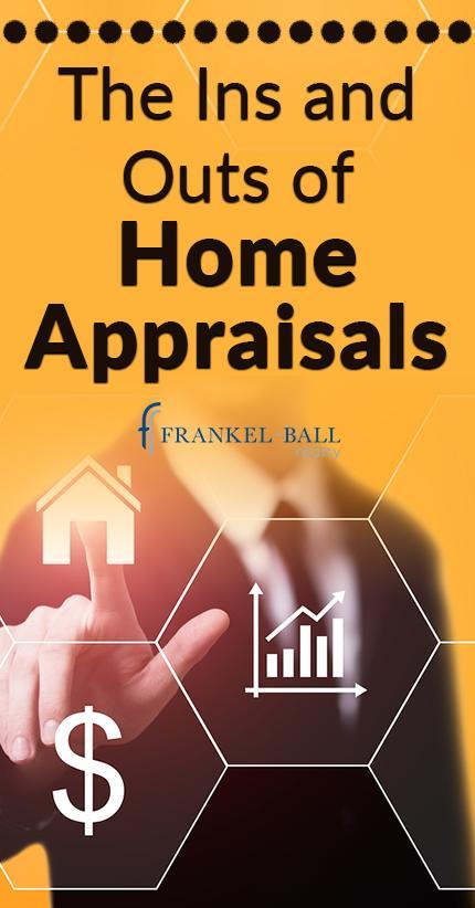 Home Appraisals Explained